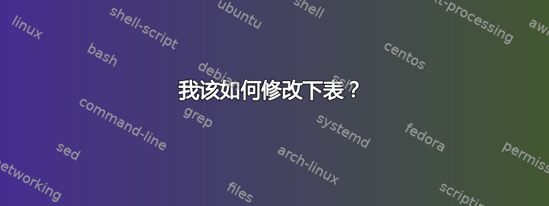 我该如何修改下表？