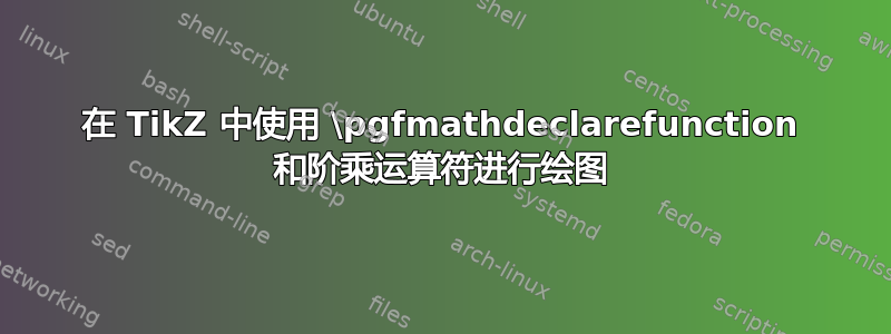 在 TikZ 中使用 \pgfmathdeclarefunction 和阶乘运算符进行绘图