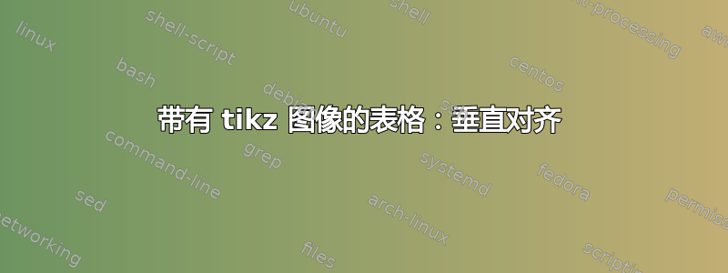 带有 tikz 图像的表格：垂直对齐