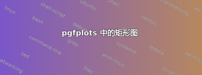 pgfplots 中的矩形图