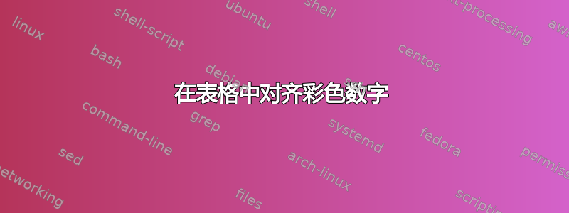 在表格中对齐彩色数字