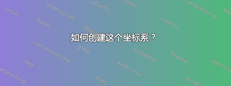 如何创建这个坐标系？