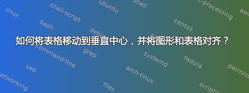 如何将表格移动到垂直中心，并将图形和表格对齐？