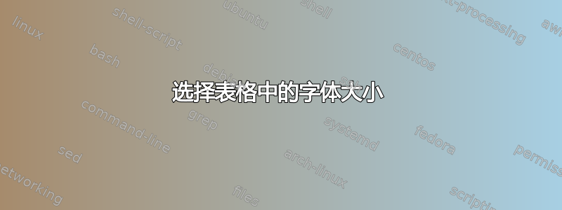 选择表格中的字体大小