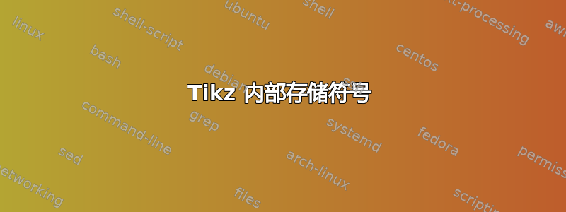 Tikz 内部存储符号