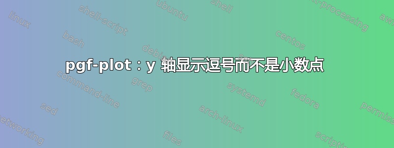 pgf-plot：y 轴显示逗号而不是小数点