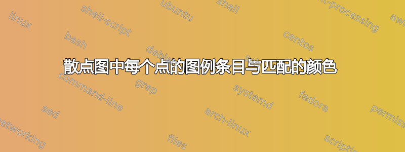 散点图中每个点的图例条目与匹配的颜色