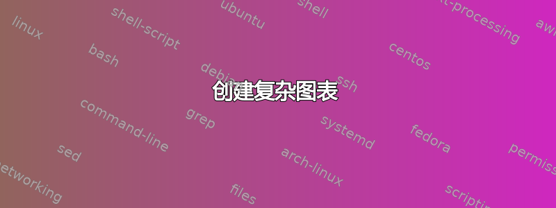 创建复杂图表