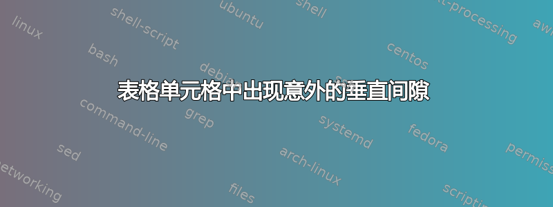 表格单元格中出现意外的垂直间隙