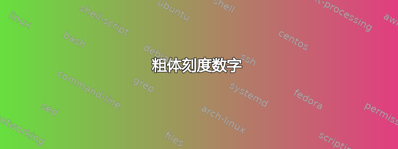 粗体刻度数字