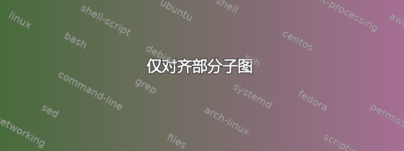 仅对齐部分子图