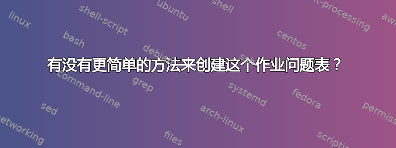 有没有更简单的方法来创建这个作业问题表？