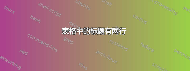 表格中的标题有两行