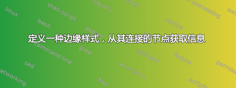 定义一种边缘样式，从其连接的节点获取信息