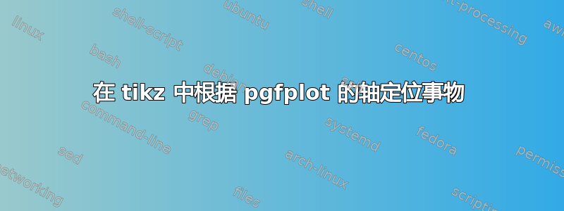 在 tikz 中根据 pgfplot 的轴定位事物