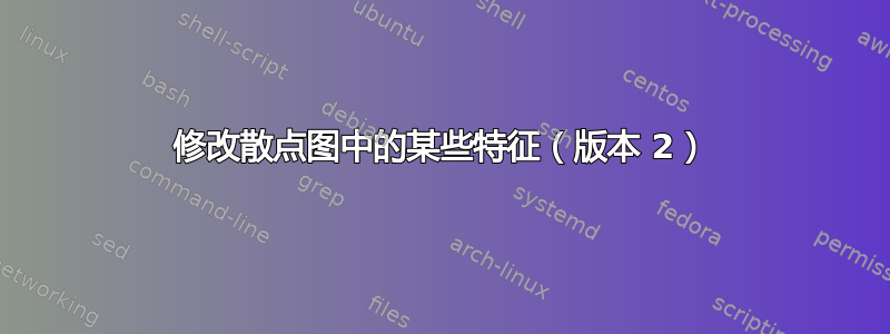 修改散点图中的某些特征（版本 2）