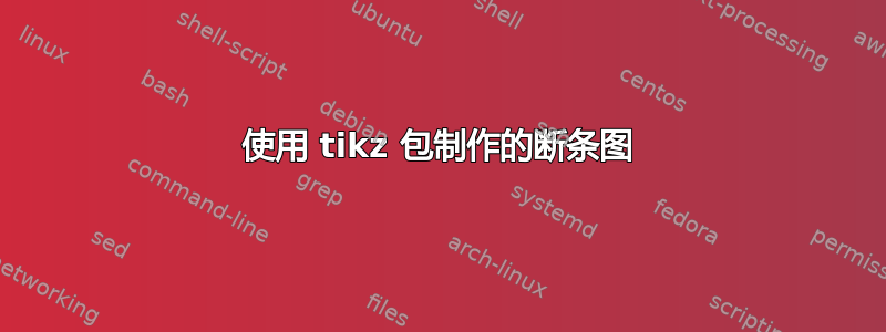 使用 tikz 包制作的断条图