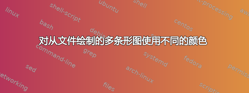 对从文件绘制的多条形图使用不同的颜色