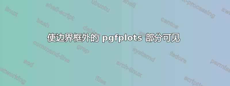 使边界框外的 pgfplots 部分可见