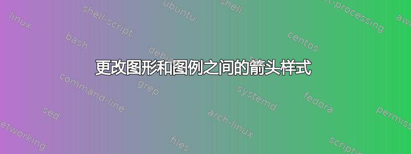 更改图形和图例之间的箭头样式