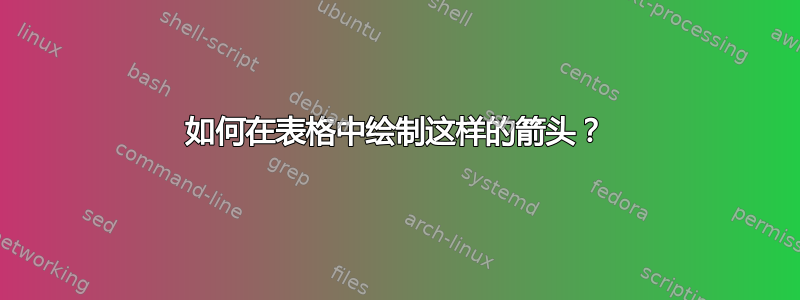 如何在表格中绘制这样的箭头？