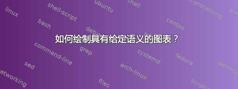 如何绘制具有给定语义的图表？