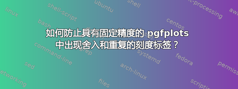 如何防止具有固定精度的 pgfplots 中出现舍入和重复的刻度标签？