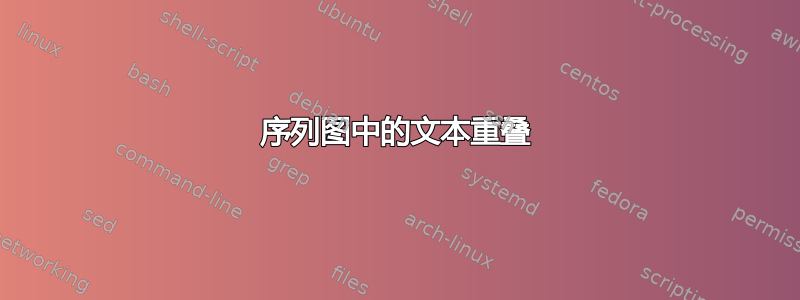 序列图中的文本重叠