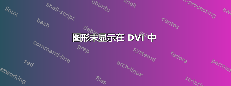 图形未显示在 DVI 中