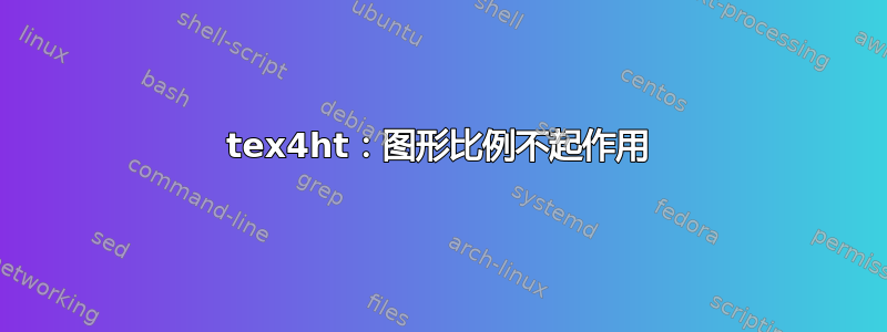 tex4ht：图形比例不起作用