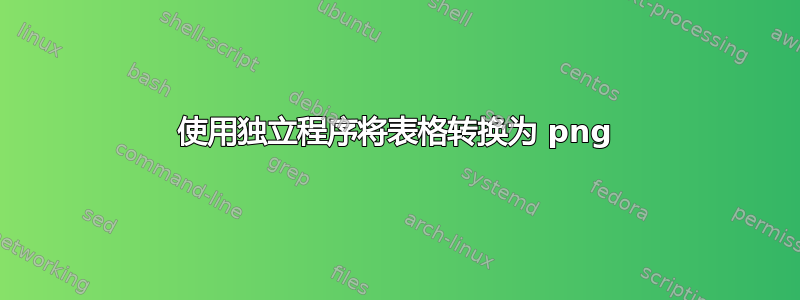 使用独立程序将表格转换为 png