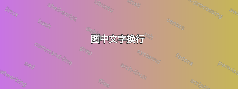 图中文字换行