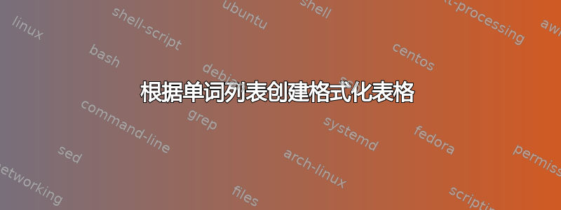 根据单词列表创建格式化表格