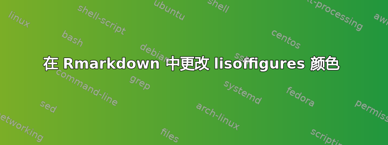 在 Rmarkdown 中更改 lisoffigures 颜色