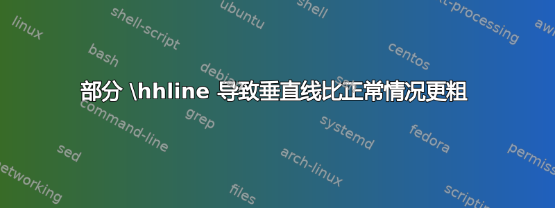 部分 \hhline 导致垂直线比正常情况更粗