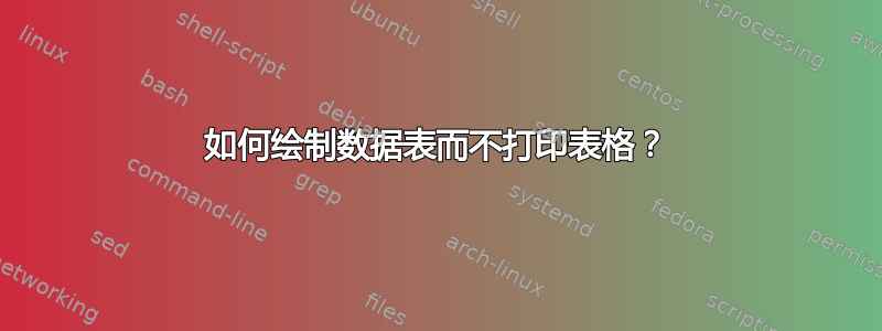 如何绘制数据表而不打印表格？