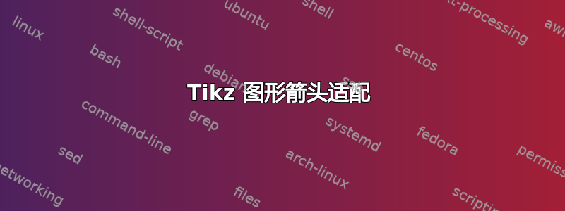 Tikz 图形箭头适配