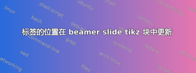 标签的位置在 beamer slide tikz 块中更新