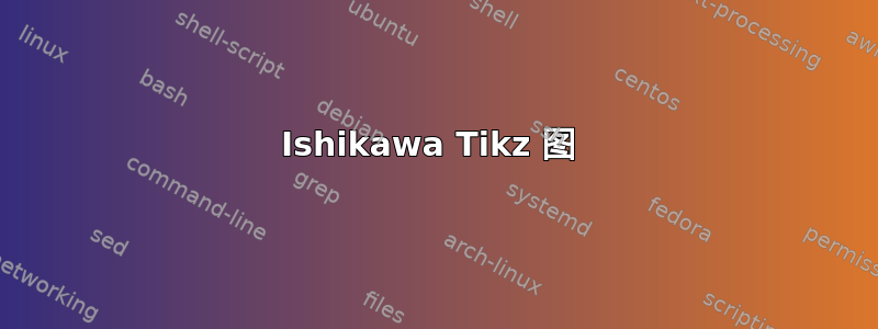 Ishikawa Tikz 图 