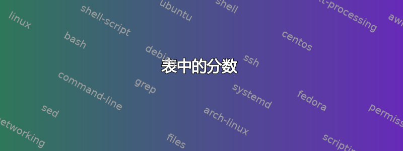 表中的分数