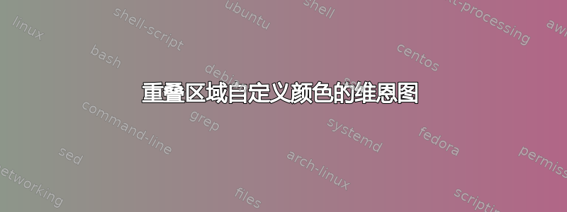 重叠区域自定义颜色的维恩图