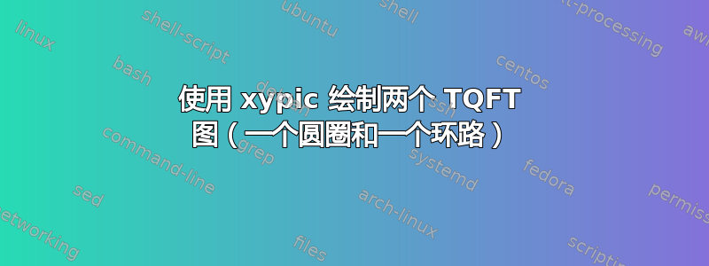 使用 xypic 绘制两个 TQFT 图（一个圆圈和一个环路）