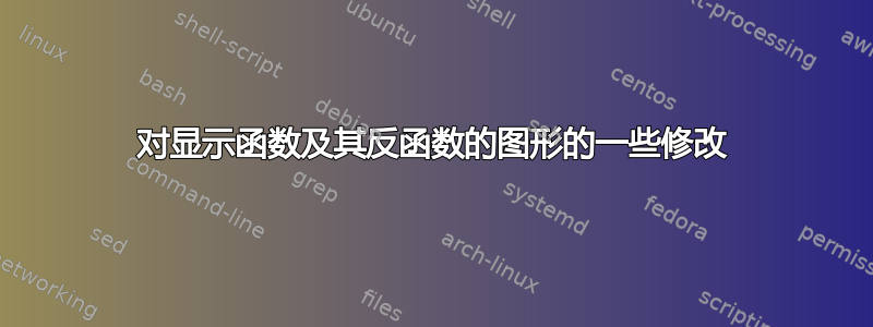 对显示函数及其反函数的图形的一些修改