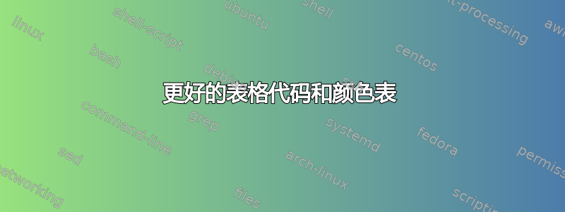 更好的表格代码和颜色表