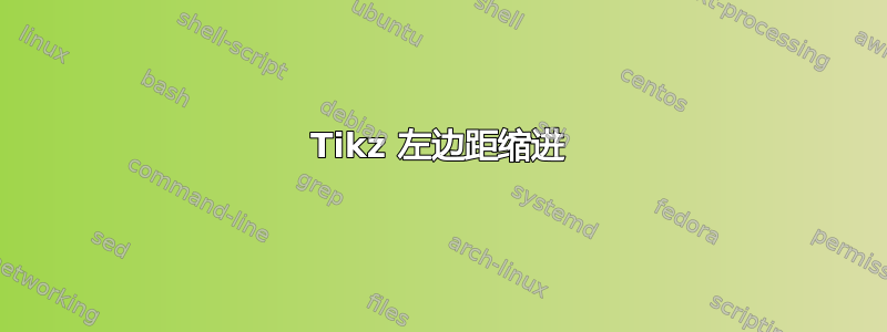 Tikz 左边距缩进