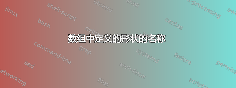 数组中定义的形状的名称