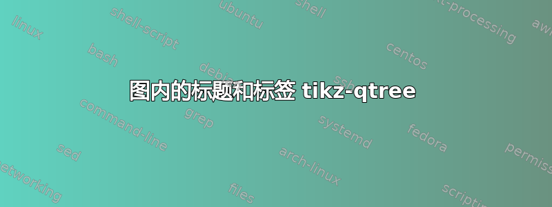 图内的标题和标签 tikz-qtree