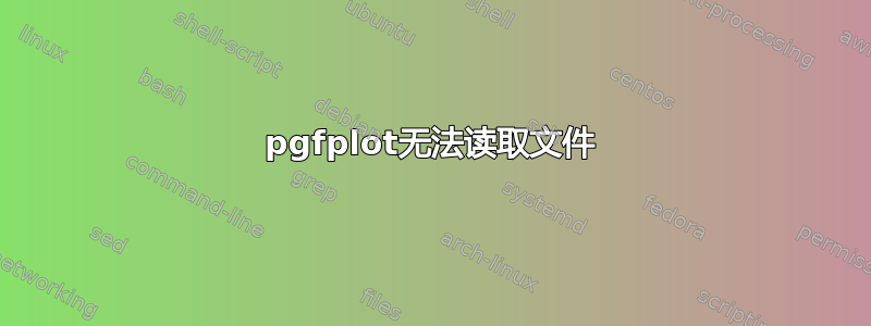 pgfplot无法读取文件