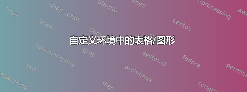 自定义环境中的表格/图形