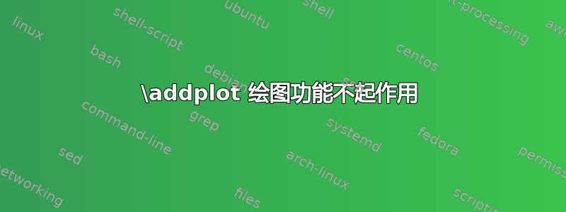 \addplot 绘图功能不起作用